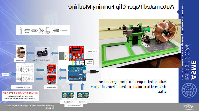 slide from presentation 4