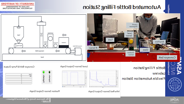 slide from presentation